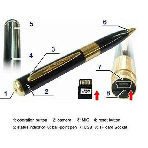 Elektr jinsiy stimulyatorlar